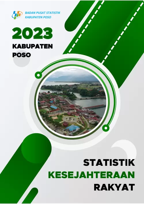 Statistik Kesejahteraan Rakyat Kabupaten Poso 2023